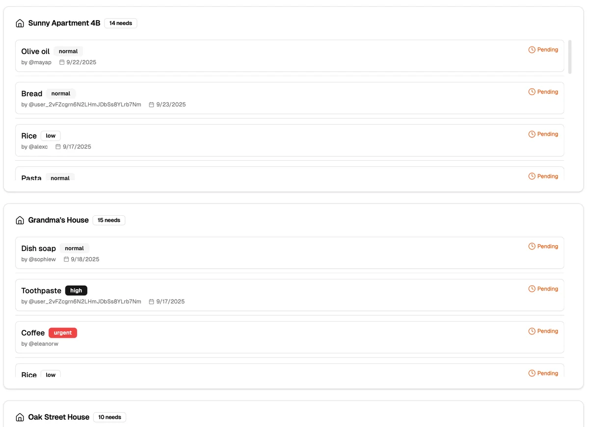 whatweneed thumbnail 6