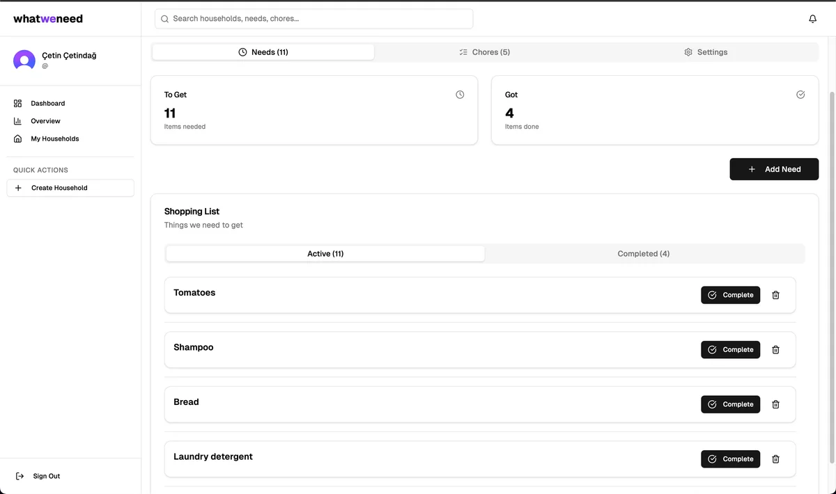 whatweneed thumbnail 4